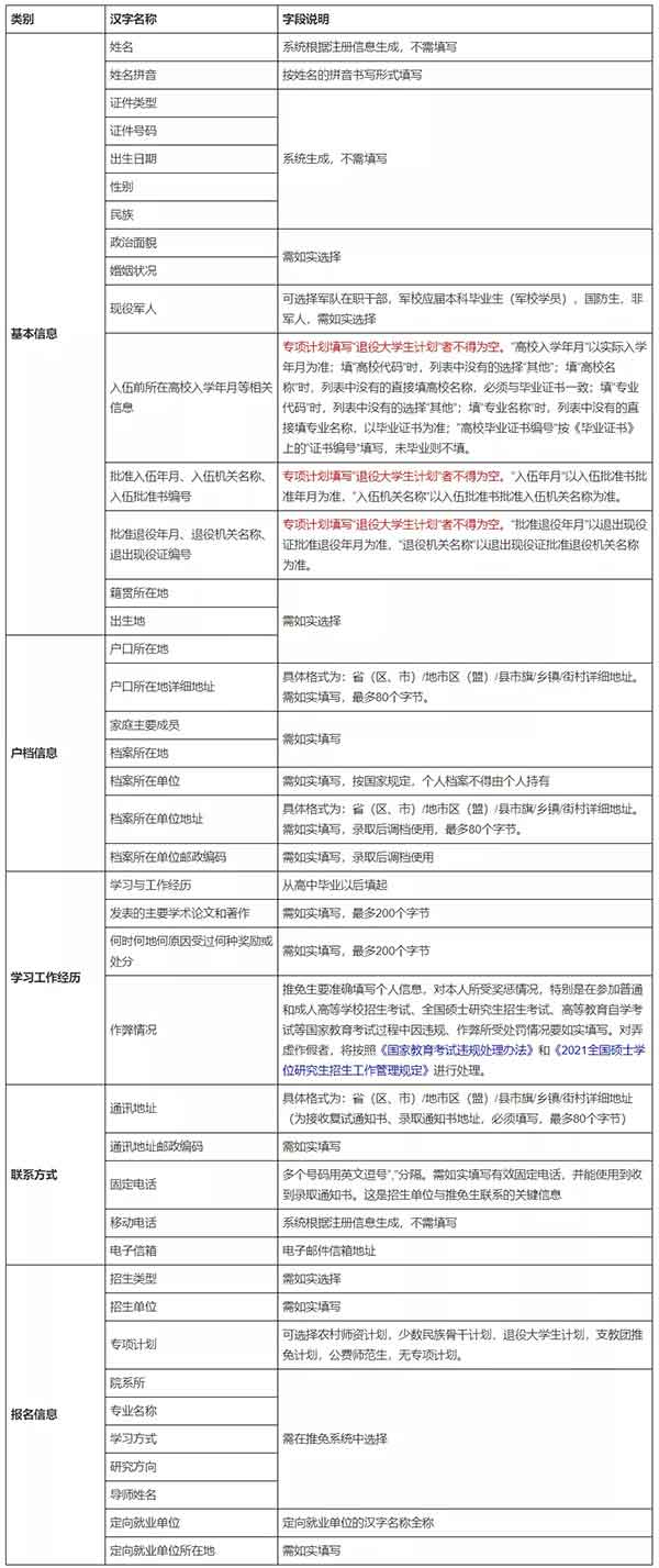 推免准备信息.jpg