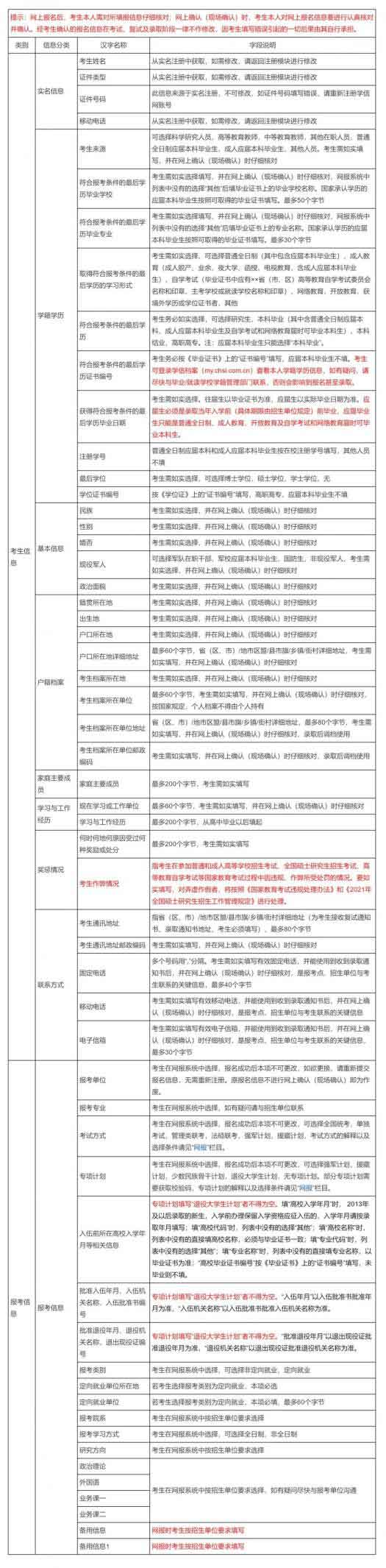 网报信息.jpg