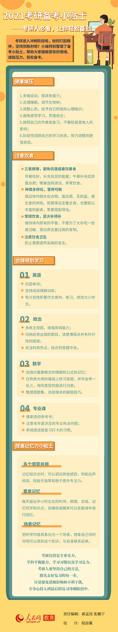 2021考研备考小贴士.jpg
