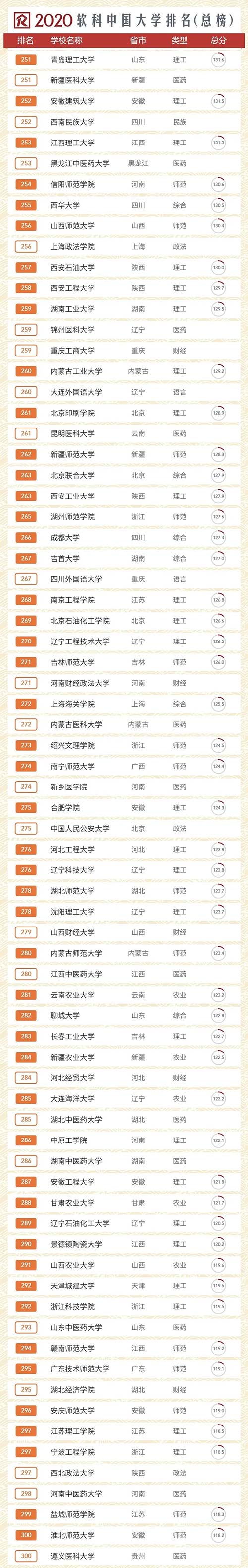 总榜5.webp.jpg