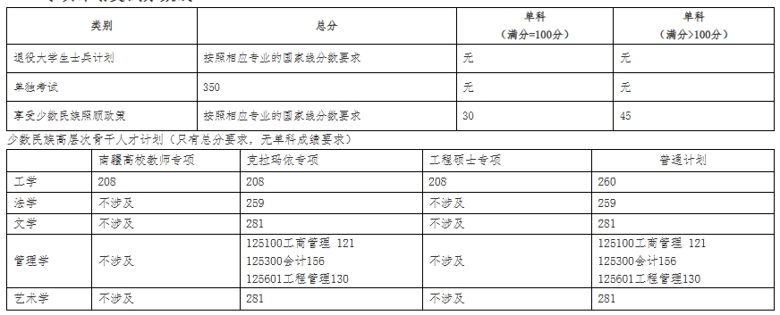 北京交通大学.png 北京交通大学.png