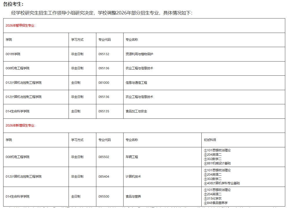 东北林业大学.png